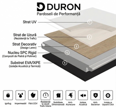 Parchet SPC Premium DurON – Stejar Heritage Gold | 5.0mm + 1.0 mm IXPE | Pure Core